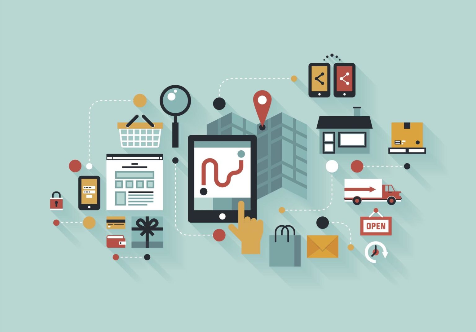 電商網站設計要點